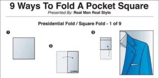 Fashion infographic : 57 Infographics that will make a Man Fashion Expert – Benne – #Benne #Expert #fa…