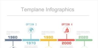 Statistics infographic : infographic statistics – Google Search