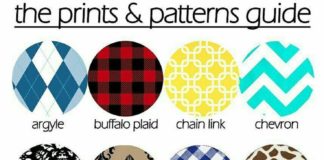 Fashion infographic : Fashion infographic :