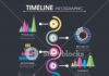 Statistics infographic : infographic statistics – Google Search