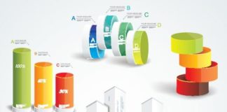 Statistics infographic : Timeline statistics infographics vector