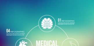 Medical infographic : Medical infographic : Medical infographic : Medical simple infographic