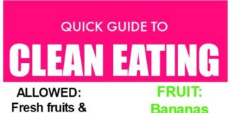 Food infographic –