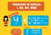 Educational infographic : Korean Language Infographics | Learn Basic Korean Vocabulary & Phrases with Dom …