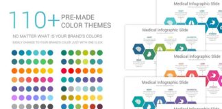 Medical infographic : PowerPoint Medical Infographics by SlideSalad on Creative Market