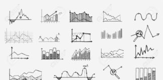Statistics infographic : Stock Vector