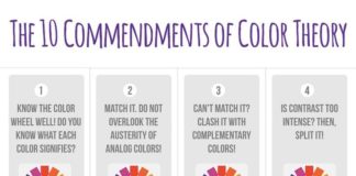 Psychology : Psychology : The 10 Commandments of Color Theory