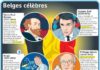 Science infographic – Science infographic – Science infographic Science infographic and charts Fiche exposés : 4 Belges célèbres Infograp
