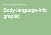 Educational infographic : Educational infographic : Body-language-infographic