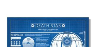 Science infographic – Star Wars : Death Star Infographic – Science Fiction & Fantasy – Original Screen Printed Poster – Ha