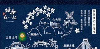 Travel infographic –