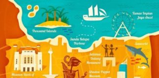 Travel infographic – Travel infographic – Travel infographic Map of Jakarta for Garuda Indonesia by Wesley Robins
