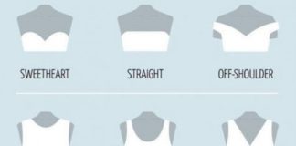 Fashion infographic :