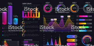 Statistics infographic : infographic statistics – Google Search