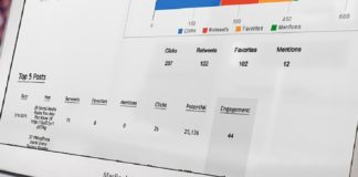 Social media infographic – How to Create a Social Media Report and Explain It to a Client