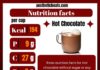 Food infographic –