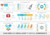 Medical infographic : PowerPoint Medical Infographics by SlideSalad on Creative Market