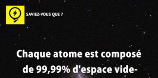 Science infographic – Saviez-vous que ? | Saviez Vous Que? | Tous les jours, découvrez de nouvelles i…