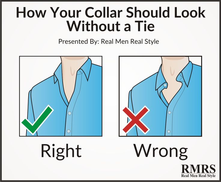 Fashion infographic : Man's Guide To The Shirt Collar Infographic ...