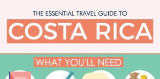 Travel infographic – The Essential Travel Guide to Costa Rica (Infographic)