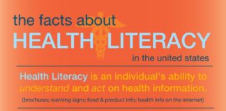 Health infographic : Rainbow Ocean Nectar Marine Phytoplankton energy focus superfood