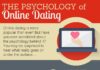 Psychology : Psychology : The Psychology of Online Dating #infographic