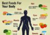 Health infographic : The best Foods For Your Body – Healthy Diet Vs Unhealthy Diet