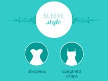 Fashion infographic :