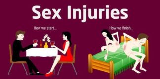 Psychology : Psychology : Psychology : Psychology : Psychology : Injured while having sex? You are not alone! Learn wha…