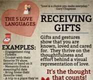 Psychology : Psychology : Psychology : Psychology : Psychology : Infographic and a blog post about Identif…