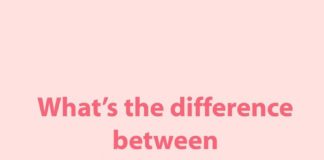 Educational infographic :