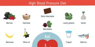 Healthcare infographic : Health and healthcare infographic health and Vector Image