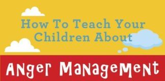 Educational infographic : Educational infographic : Talk to Your Kids About Anger Management