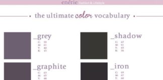 Fashion infographic : An Affordable Way To Update Your Style