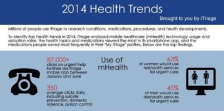 Healthcare infographic : Details about MONATOMIC WHITE POWDER GOLD ORMUS 30 Capsules Energy Immune Booster