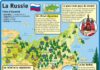 Science infographic – Science infographic – Fiche exposés : La Russie Plus