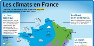 Educational infographic : Educational infographic : Educational infographic & data visualisation Fiche exposés : Les climats en Fra…