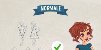 Fashion infographic : Le jeans est une espèce de baguette magique qui te donnera une réponse faci…