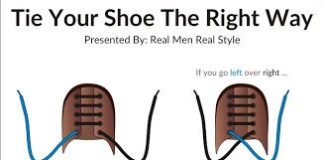 Fashion infographic :