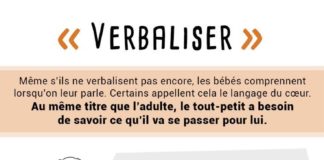 Educational infographic : Bougribouillons – Les gribouillons de BougrieBougribouillons | Les gribouillons …