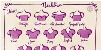 Fashion infographic :