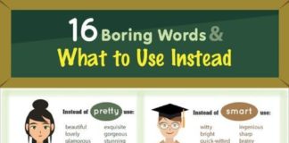 Educational infographic : 16 Boring Words & What to Use Instead (Infographic)