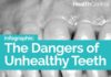 Health infographic : The Dangers of Unhealthy Teeth (INFOGRAPHIC)