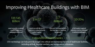 Healthcare infographic : Details about MONATOMIC WHITE POWDER GOLD ORMUS 30 Capsules Energy Immune Booster