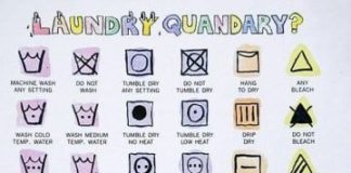 Fashion infographic : 22 Fashion Infographics You Need In Your Life