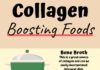 Health infographic : Collagen Boosting Foods Infographic