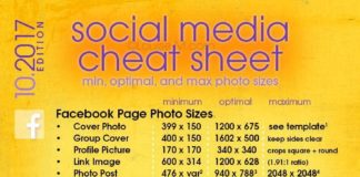 Social media infographic – Social Media Cheat Sheet 2019: Must-Have Image Sizes!