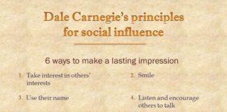 Psychology : Psychology : Psychology : Psychology infographic and charts Infograph Infographic Descr