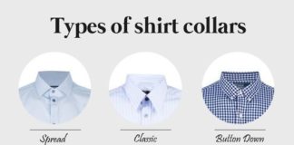 Fashion infographic : Intimately Elaborate — decorkiki: More Mens #Fashion Infographics Shop…
