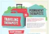 Healthcare infographic : Travel Therapy Jobs vs Permanent Therapy Jobs